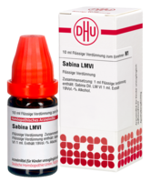 SABINA LM VI Dilution